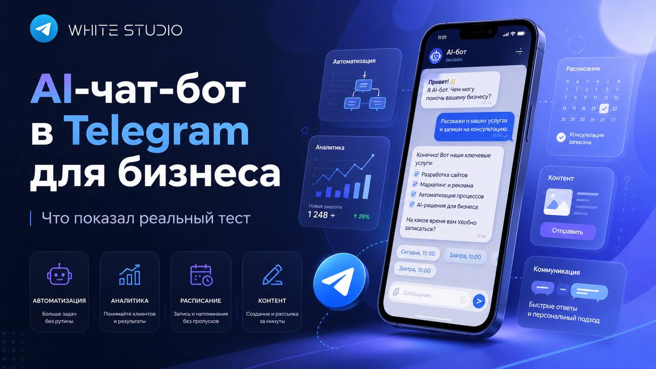 Тест AI-чат-бота в Telegram для автоматизации бизнеса